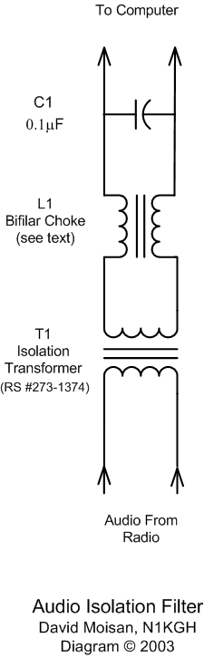 Schematic of ground loop isolator