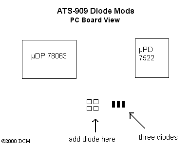 [ATS-909 PC board diode diagram]